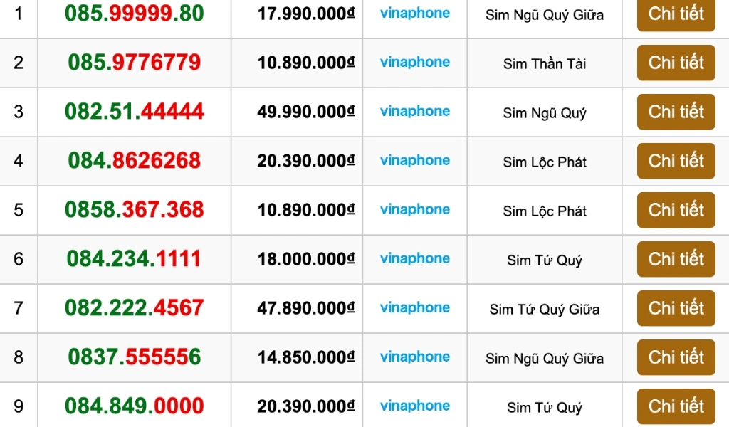 Sim phong thuỷ là “bùa hộ mệnh" cho cuộc sống công thành danh toại, sự nghiệp hanh thông